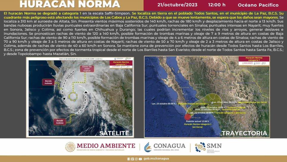 Norma se debilita a huracán categoría 1 toca tierra en Baja