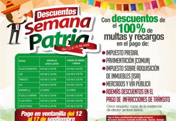Llaman a aprovechar descuentos de la Semana Patria