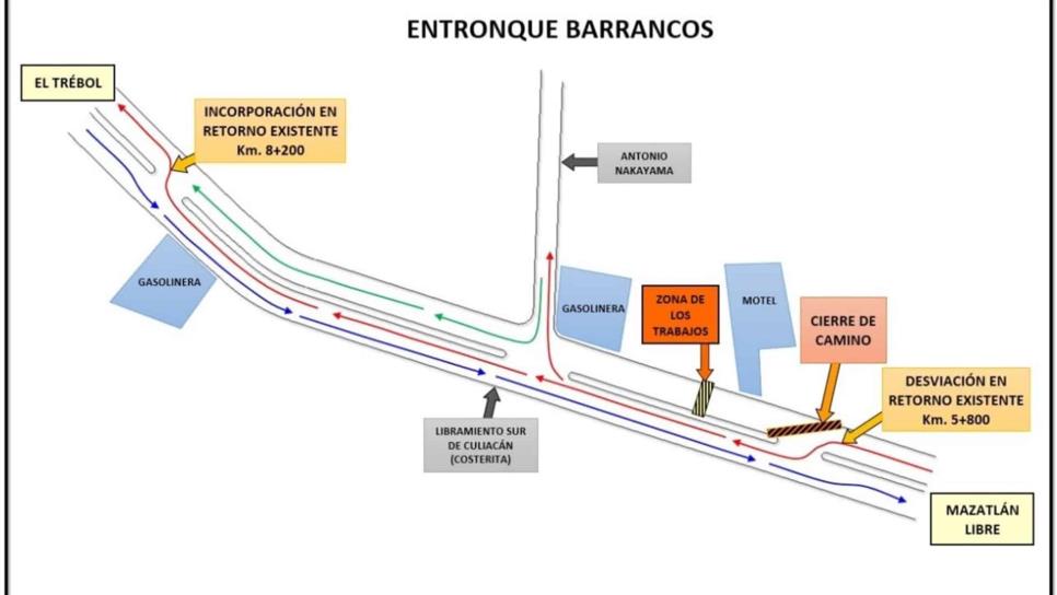 Colocará SCT señalización tipo puente en Paso Superior Vehicular Benjamín Hill