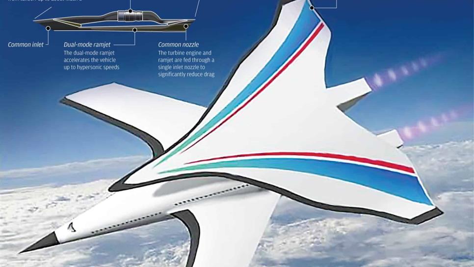 China diseña avión hipersónico que uniría Beijing y Nueva York en dos horas