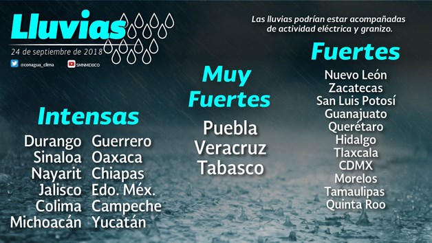 Imagen Placeholder Imagen Placeholder