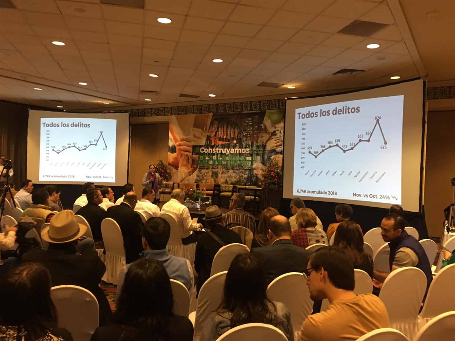 FOTO: Rodrigo Bonilla.