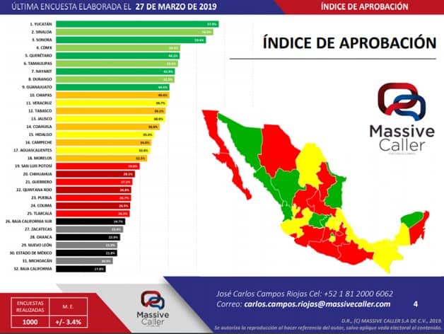 Imagen Placeholder