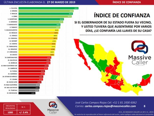 Imagen Placeholder