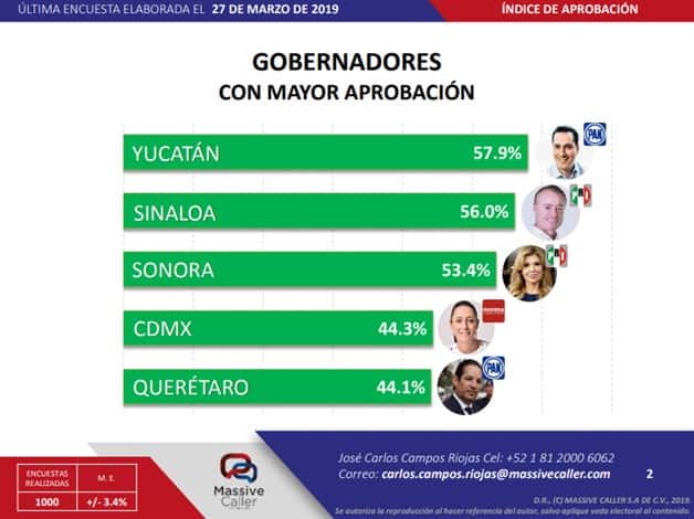 Imagen Placeholder