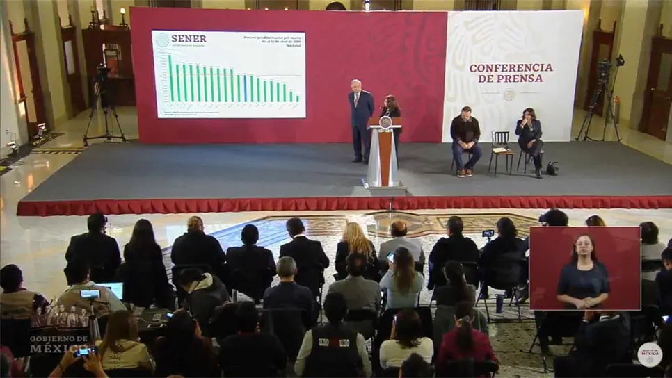 Publica AMLO precios de las gasolinas en México