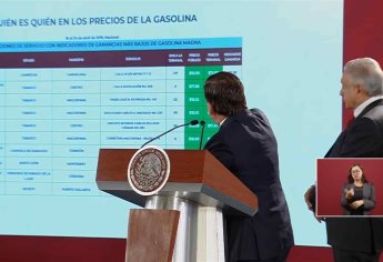 Ubican a 5 gasolineras de Sinaloa entre las más caras de México