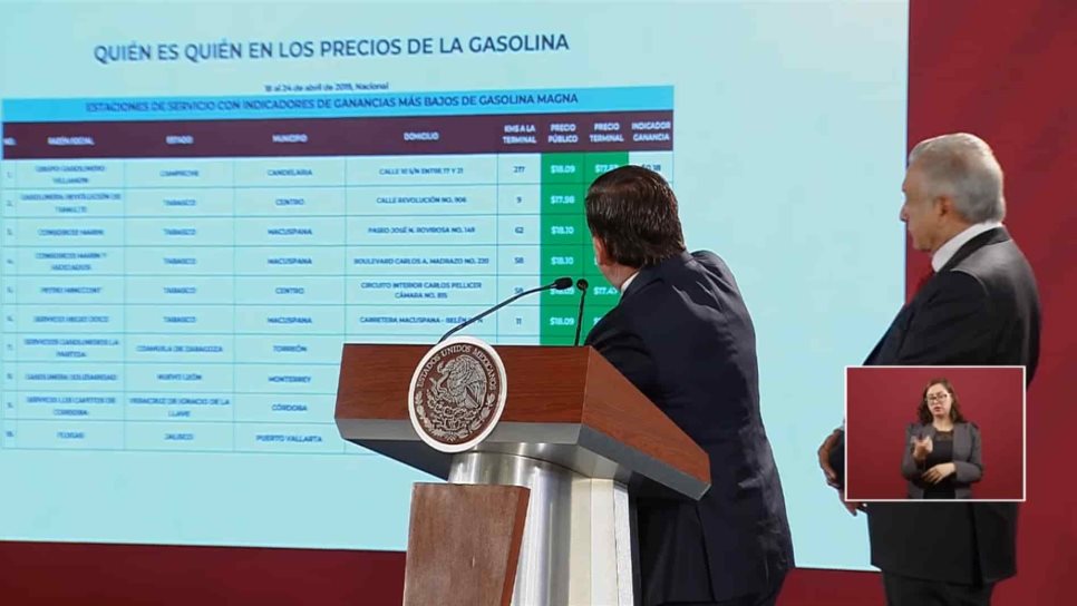 Ubican a 5 gasolineras de Sinaloa entre las más caras de México