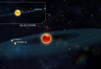 Detectan a dos hermanas de la Tierra