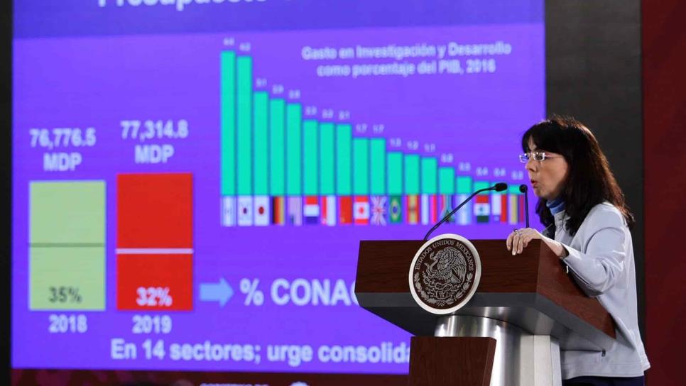 IP recibió 48% del presupuesto destinado a ciencia en el sexenio pasado