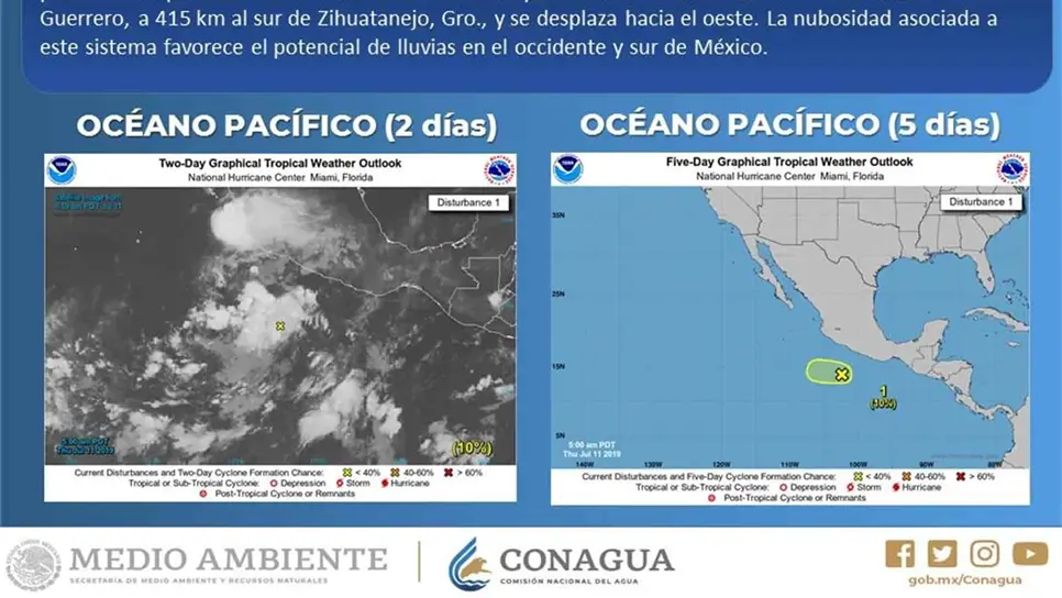 FOTO: Twitter @conagua_clima.