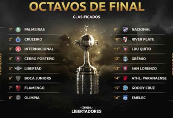 Regresa la acción en la Copa Libertadores 2019