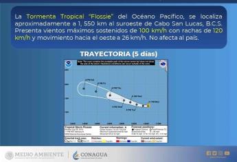 Tormenta tropical Flossie se aleja de las costas nacionales