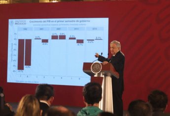 Reitera AMLO crecimiento de 2.0 y buena relación con empresarios