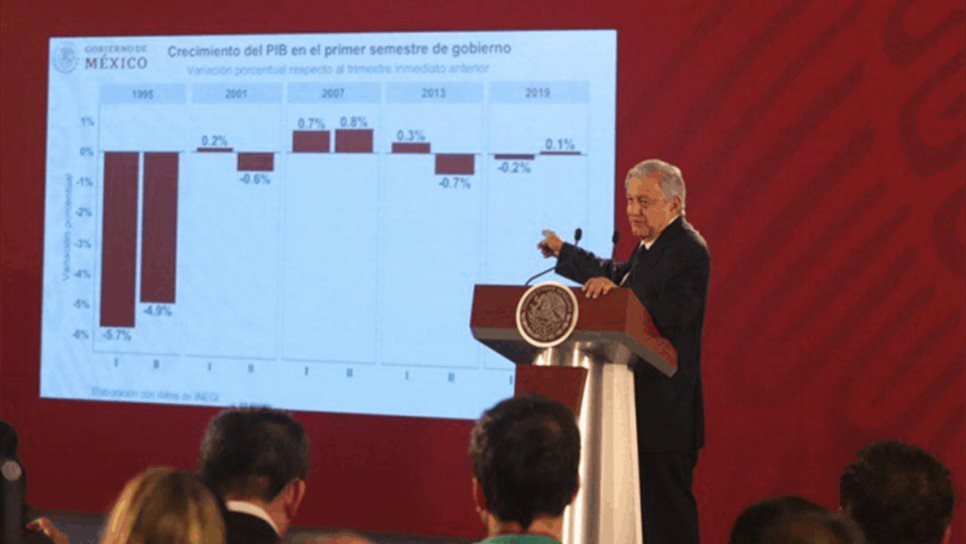 Reitera AMLO crecimiento de 2.0 y buena relación con empresarios