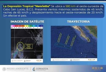 Henriette se degrada a depresión tropical en el Pacífico