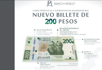 Entra en circulación nuevo billete de $200