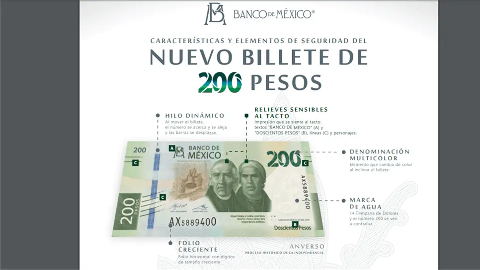 FOTO: Banxico.