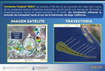 Tormenta tropical Kiko se localiza a 765 kilómetros de Cabo San Lucas