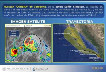 Huracán Lorena toca tierra al este-noreste de Playa Pérula, Jalisco