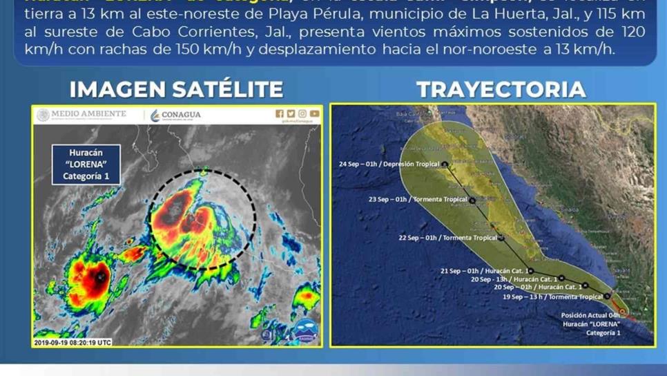 Huracán Lorena toca tierra al este-noreste de Playa Pérula, Jalisco