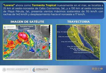 Monitorea PC Mazatlán trayectoria del huracán Lorena