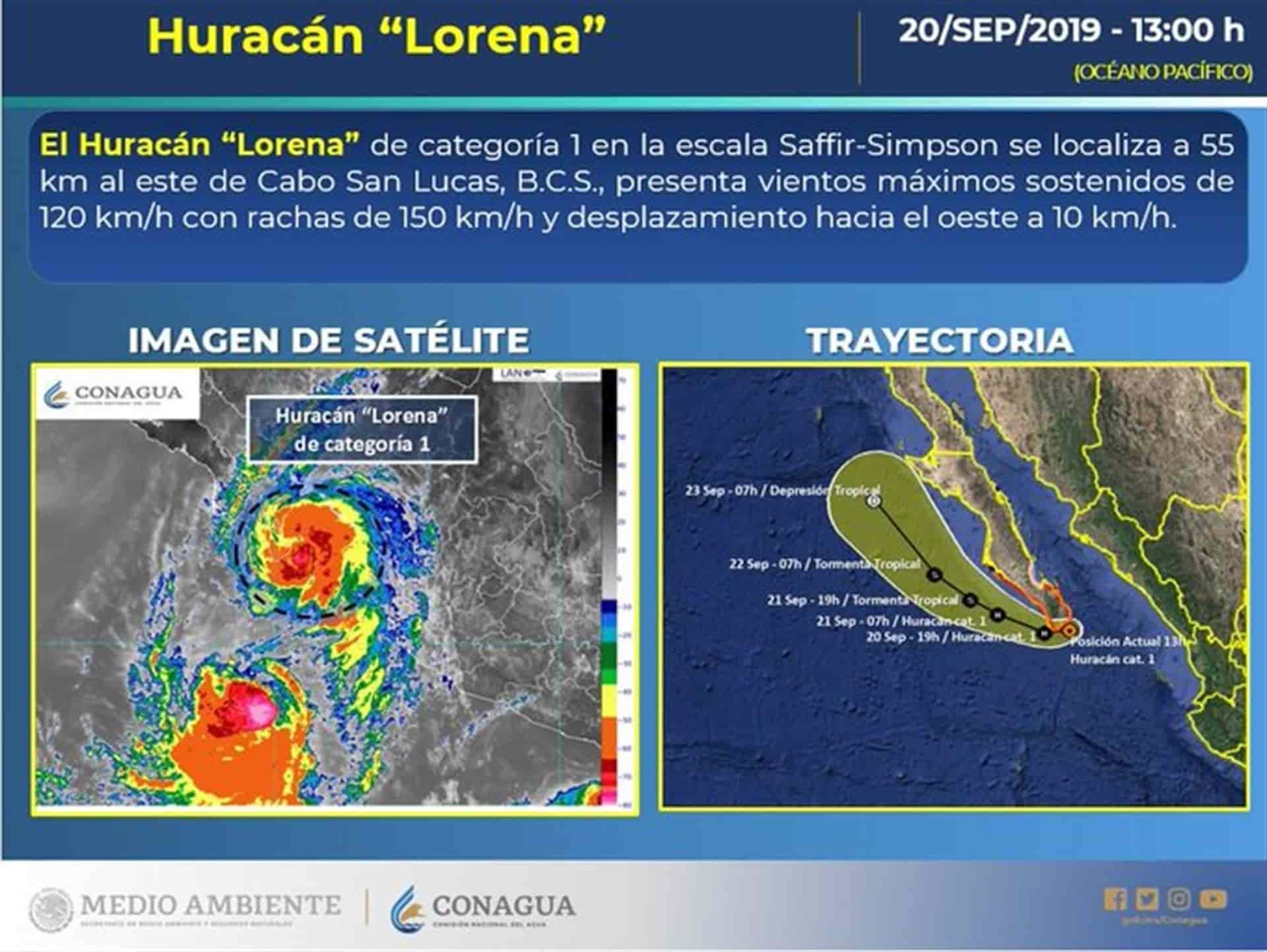 Lorena, cercano a la franja costera de Cabo San Lucas, BCS