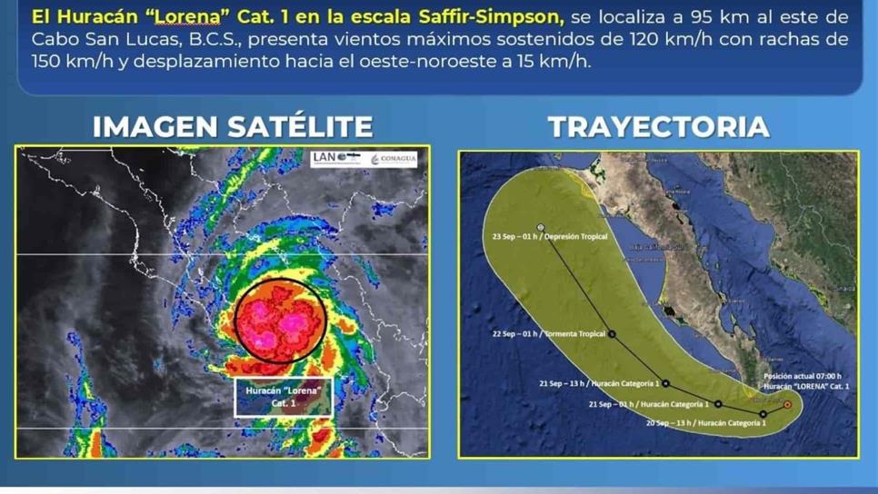 “Lorena” es huracán categoría 1 y se dirige a BCS