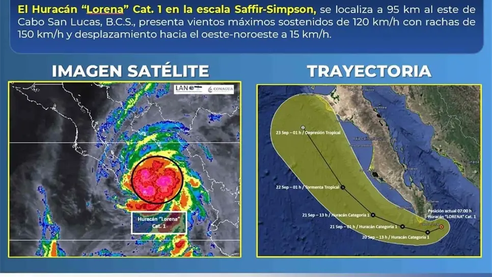 FOTO: Twitter @conagua_clima.