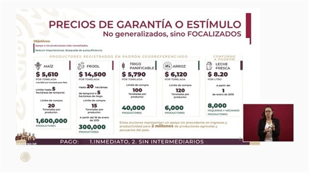 Imagen Placeholder