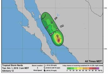 Narda se ubica en Sonora