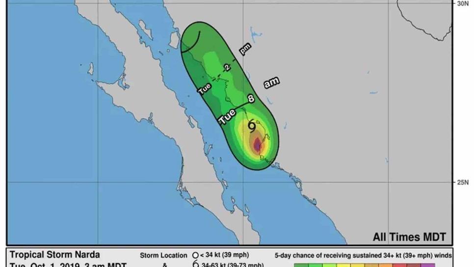 Narda se ubica en Sonora