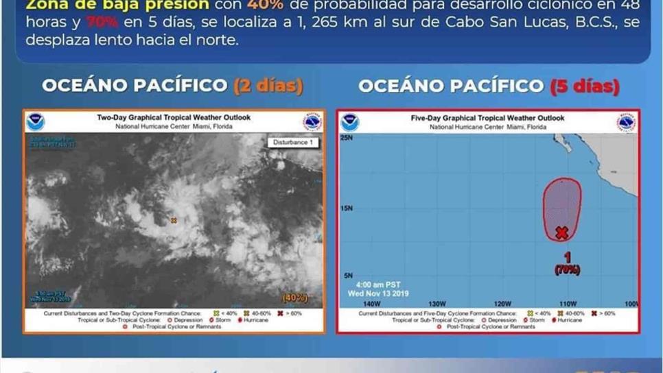 Monitorean baja presión con potencial ciclónico en el Océano Pacífico