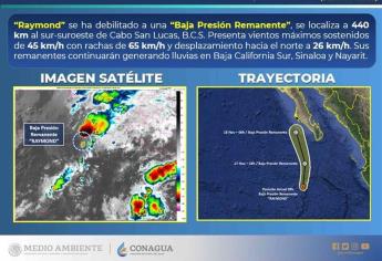 Raymond se debilita a depresión tropical