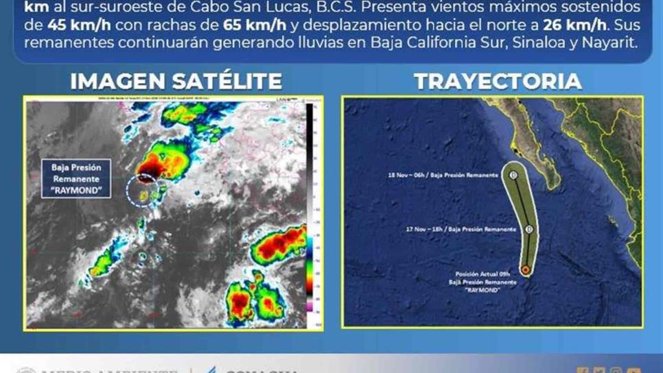 Raymond se debilita a depresión tropical