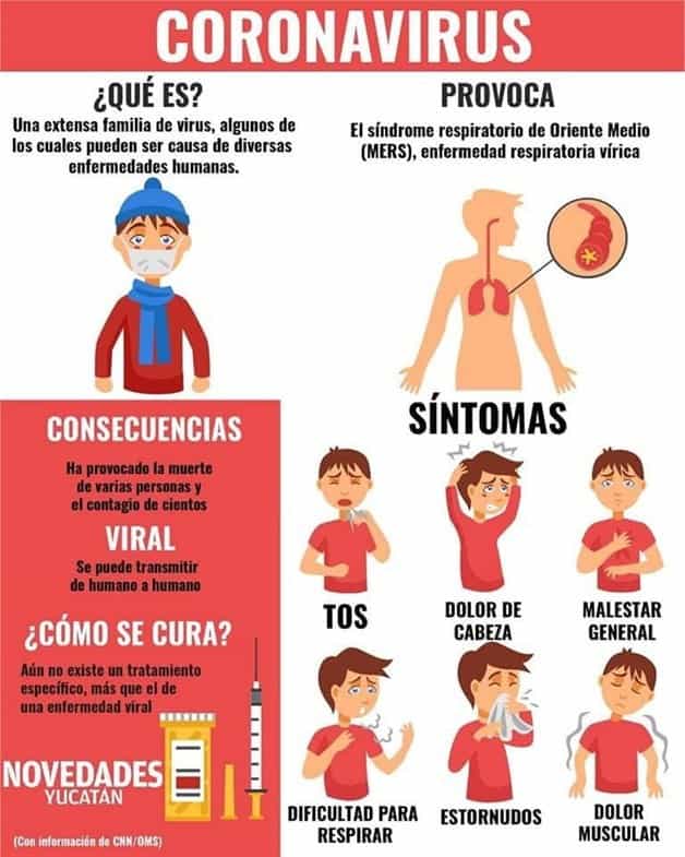 Imagen Placeholder