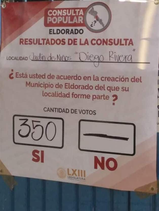 Imagen Placeholder