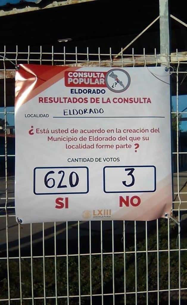 Imagen Placeholder