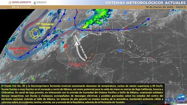 Imagen Placeholder