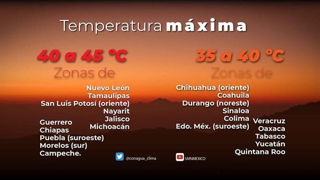 Imagen Placeholder