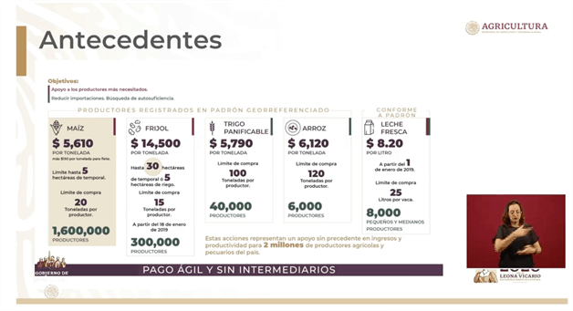 Imagen Placeholder