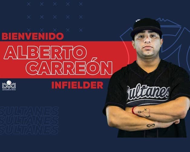 Imagen Placeholder