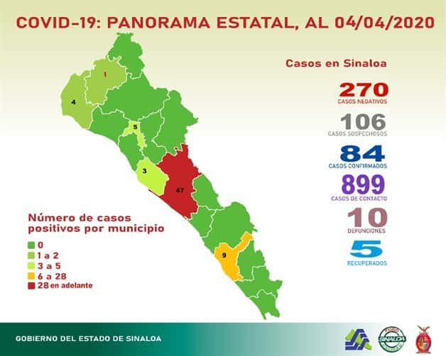 Imagen Placeholder