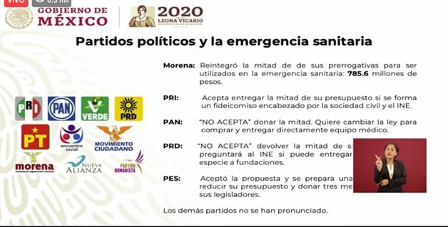 Imagen Placeholder