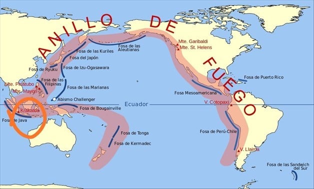 Imagen Placeholder