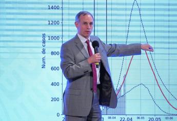 Será el 6 de mayo el pico de la pandemia”: López-Gatell