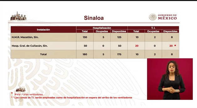 Imagen Placeholder