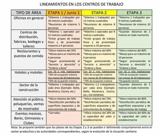 Imagen Placeholder