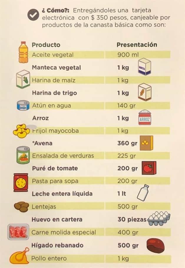 Imagen Placeholder