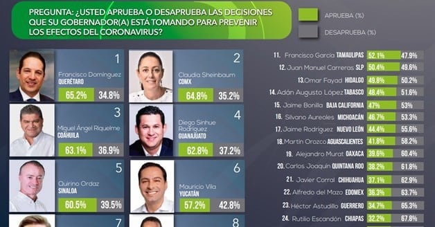 Imagen Placeholder